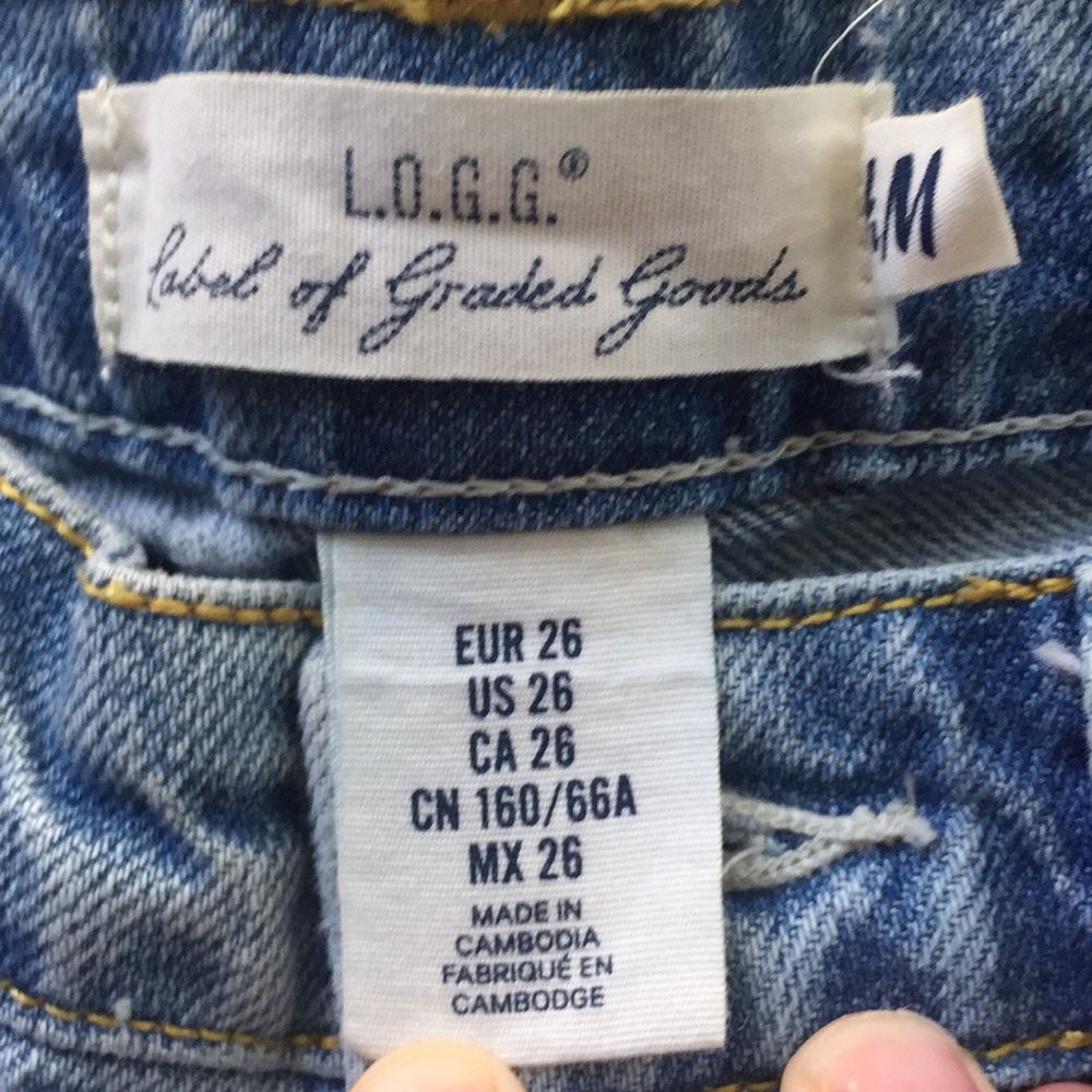H&M Shorts - Picture 3 of 4